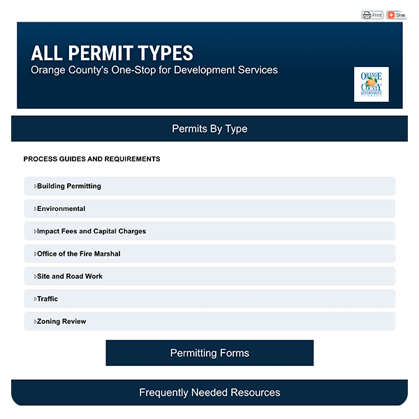 Interactive Training Course